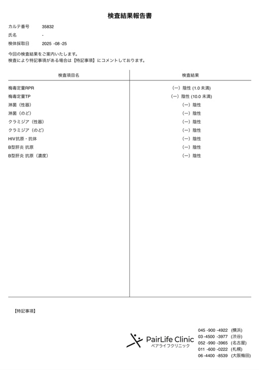 ASUMA(ｱｽﾏ) 今月もオールクリアです✨