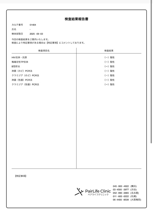 NOA(ﾉｱ) 今月もオールオッケーです😊