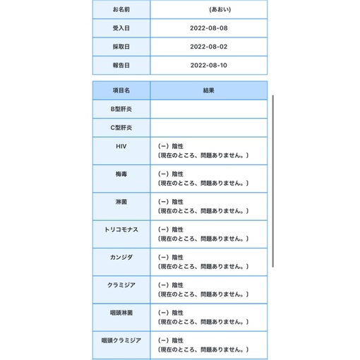 湊あおい(ﾐﾅﾄｱｵｲ) 🌟8月度性病検査陰性🌟
