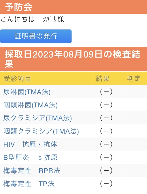 TSUBASA(ﾂﾊﾞｻ) 🔹8月性病検査結果🔹