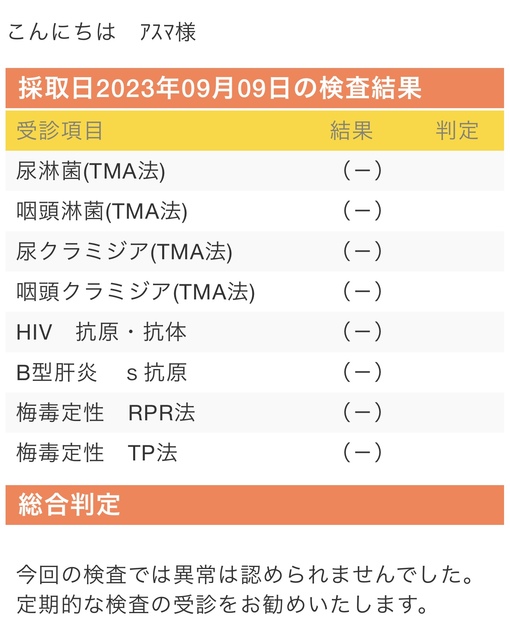 ASUMA(ｱｽﾏ) 性病検査、オールクリアでした✅