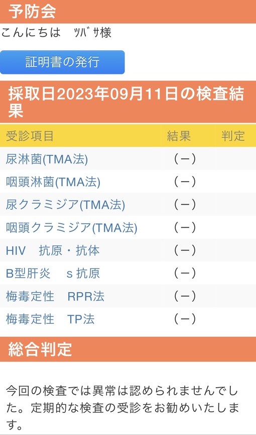 TSUBASA(ﾂﾊﾞｻ) 性病検査結果