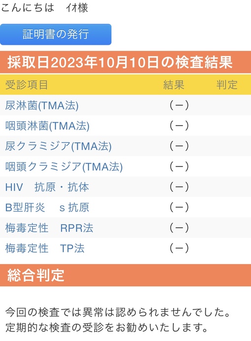 IO(ｲｵ) 10月度性病検査結果