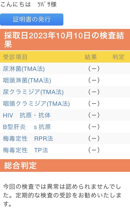 TSUBASA(ﾂﾊﾞｻ) 10月性病検査結果