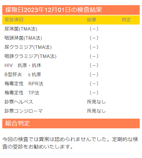 TAKUMI(ﾀｸﾐ) 【重要】12月度性病検査結果