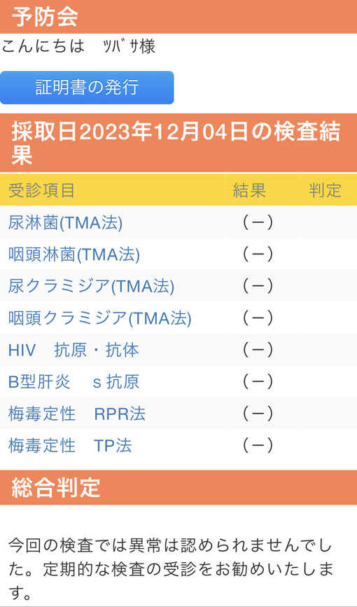 TSUBASA(ﾂﾊﾞｻ) 性病検査結果