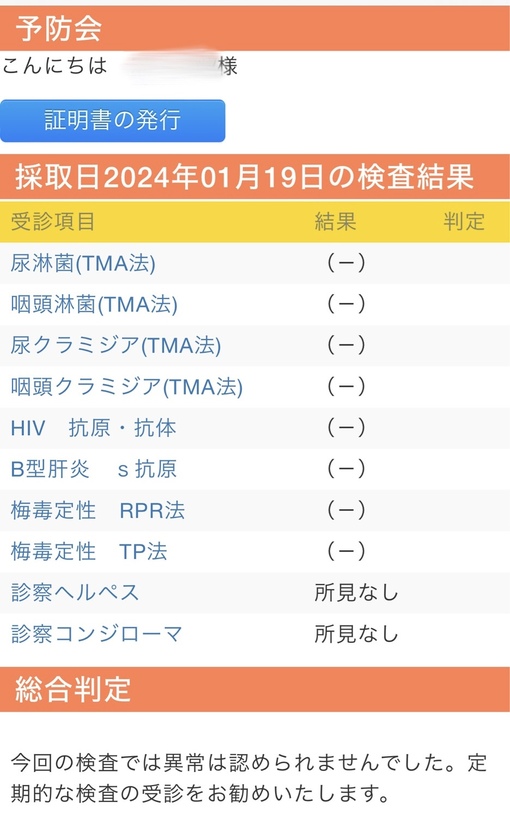 TAKUMI(ﾀｸﾐ) 2月度性病検査結果