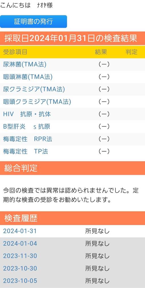 NAOYA(ﾅｵﾔ) 【2月性病検査結果💉】