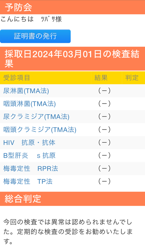TSUBASA(ﾂﾊﾞｻ) 3月性病検査結果
