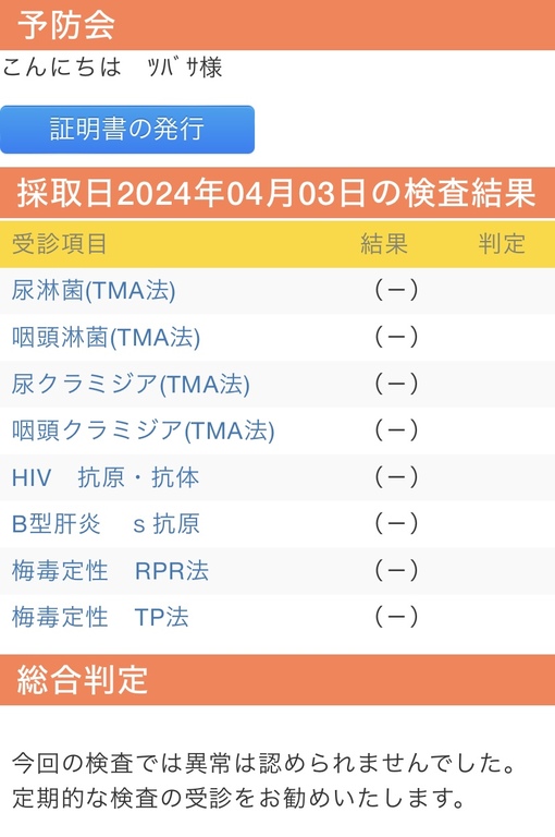 TSUBASA(ﾂﾊﾞｻ) 4月性病検査結果
