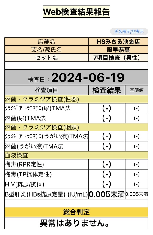 風早恭真(ｶｾﾞﾊﾔｷｮｳﾏ) 性病検査