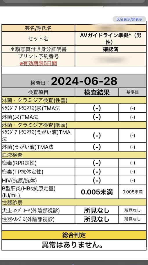 TAKUMI(ﾀｸﾐ) 性病検査結果について