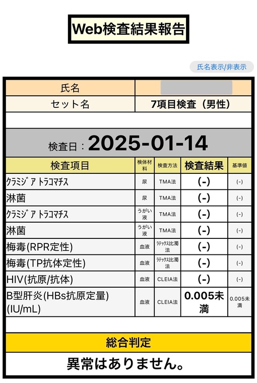 DAIYA(ﾀﾞｲﾔ) 1月性病検査異常なし✨