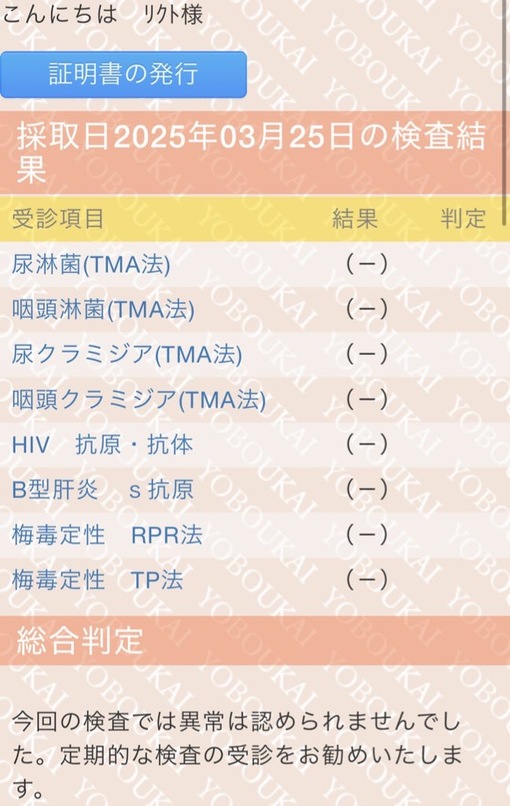 RIKUTO(ﾘｸﾄ) 4月度　性病検査結果⭕️