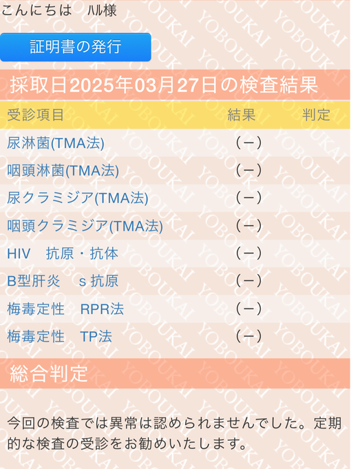 HARU(ﾊﾙ) 性病検査結果💡