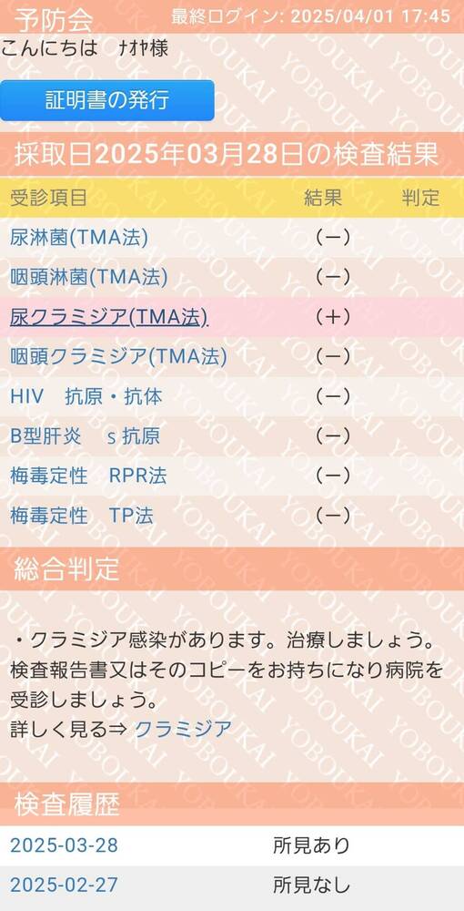 NAOYA(ﾅｵﾔ) 【(陽性)性病検査のご報告】4月度
