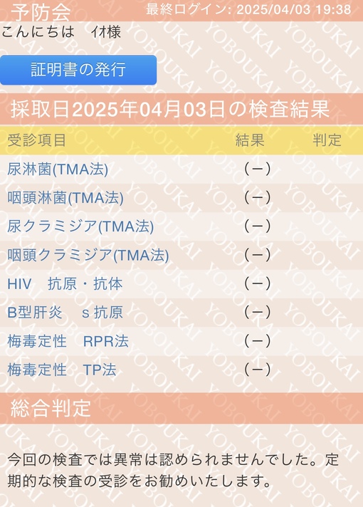 IO(ｲｵ) 4月度性病検査結果