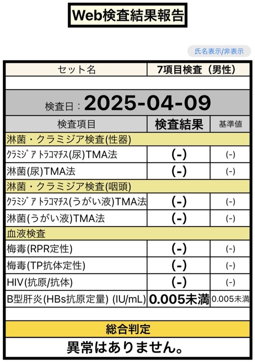 NAGI(ﾅｷﾞ) 性病検査