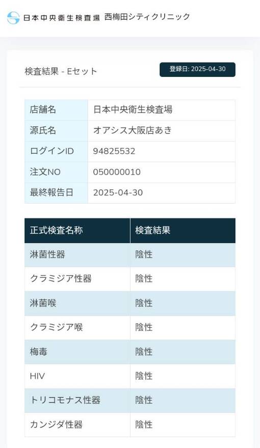 AKI(ｱｷ) ⚪🔵5月度性病検査結果⚪🔵