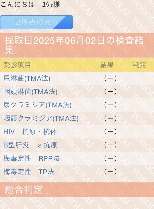 YUKI(ﾕｳｷ) 6月性病検査結果報告