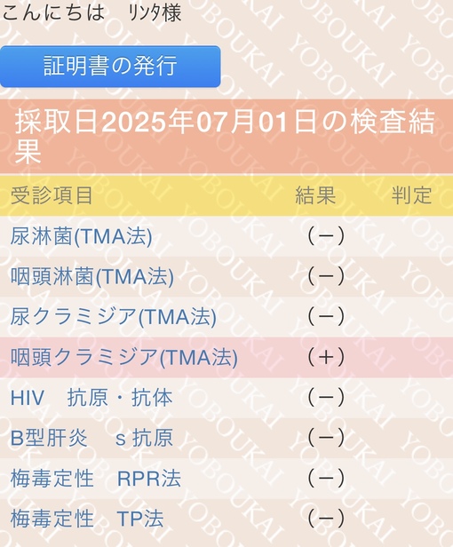 RINTA(ﾘﾝﾀ) ご報告