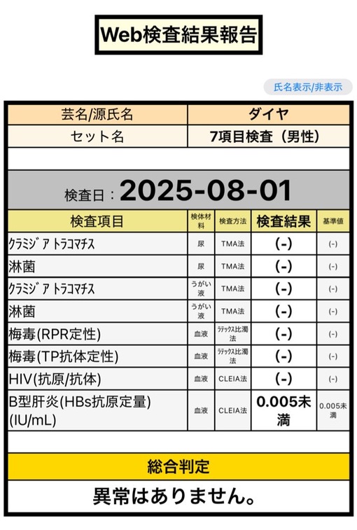 DAIYA(ﾀﾞｲﾔ) 8月の性病検査